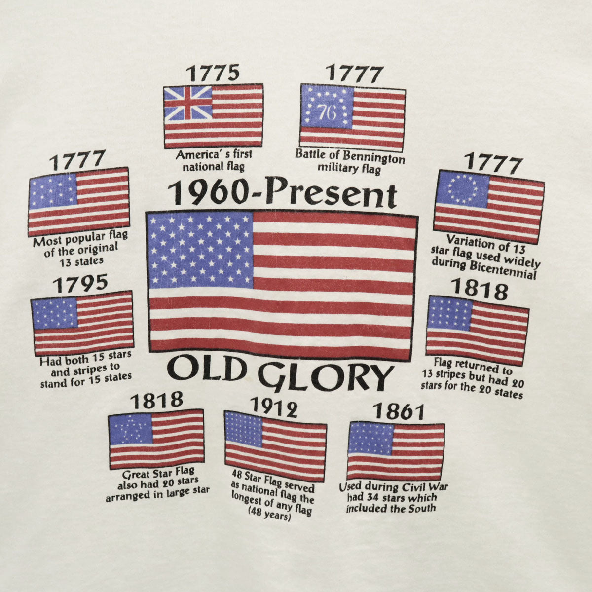 LE PAYS INTERNATIONAL 90s USA製 オールド 星条旗 半袖 Tシャツ M 白 シングルステッチ メンズ