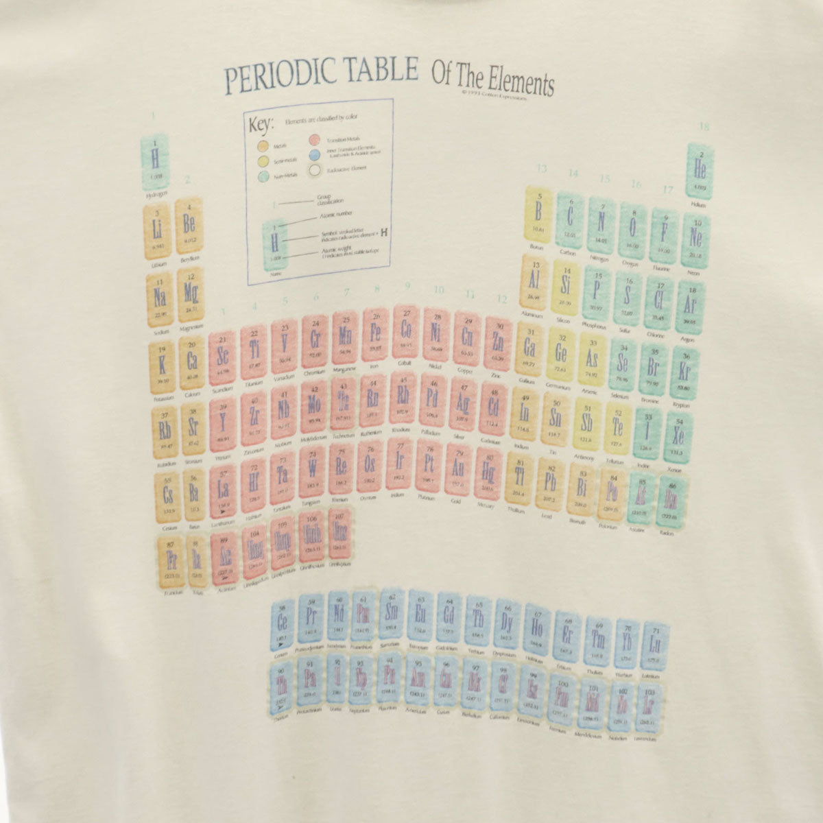 Murina ムリナ 90s USA製 オールド 元素周期表 半袖 Tシャツ XL ホワイト メンズ