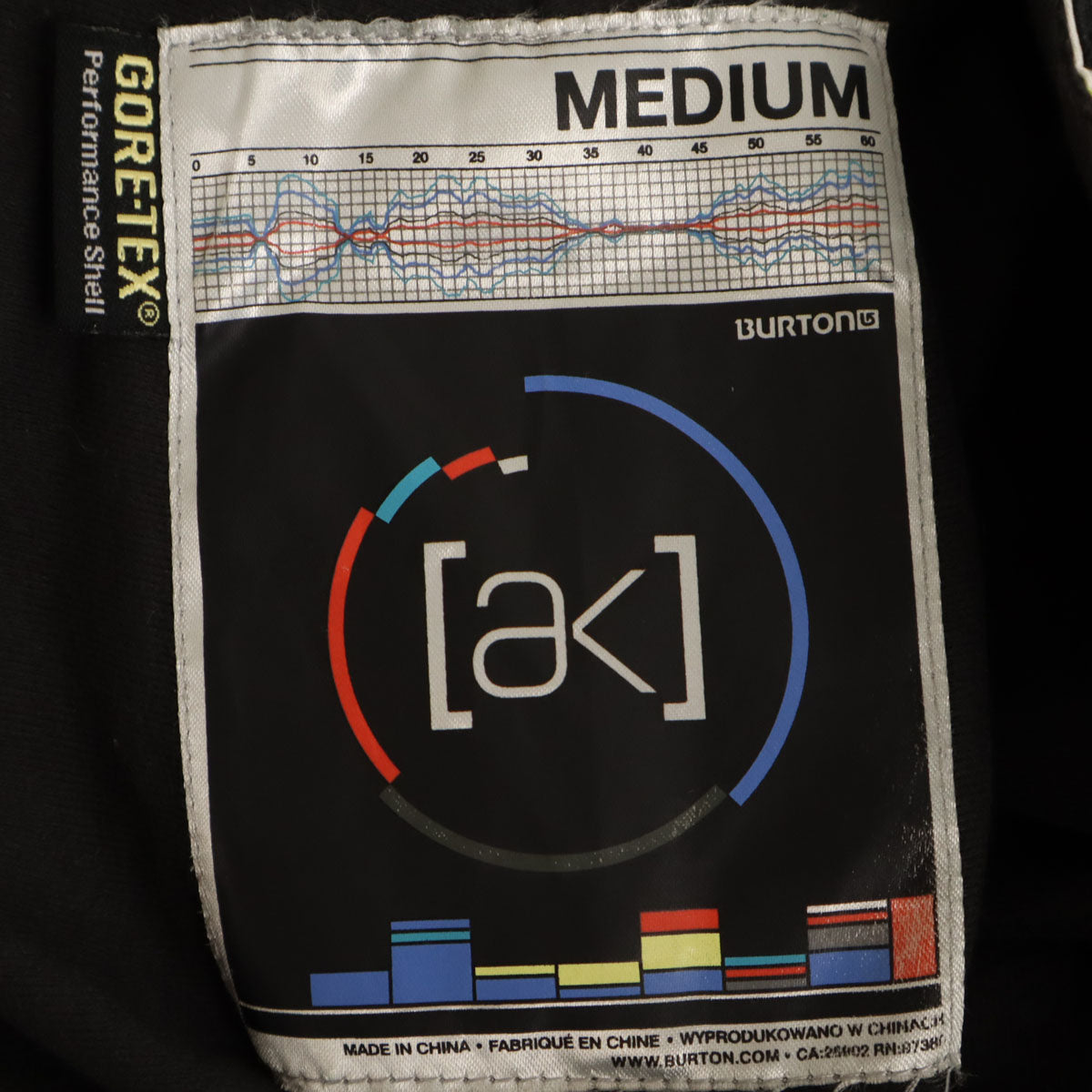 BURTON バートン 総柄 スノーボード パンツ M ブルー系 GORE-TEX スノーウェア メンズ